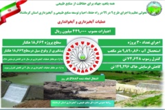 اینفوگرافیک