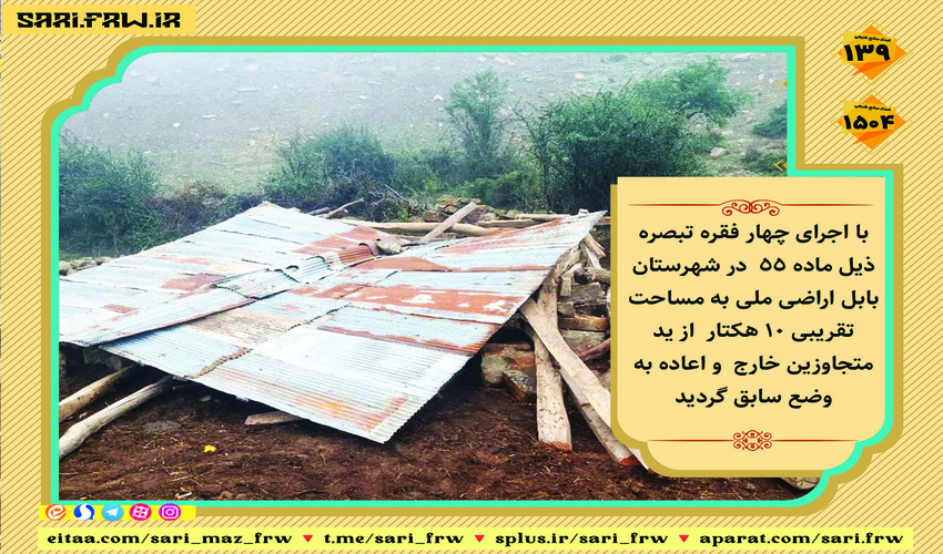 مسائل و مشکلات موجود در روستای قره ترپاق شهرستان اشتهارد بررسی شد.